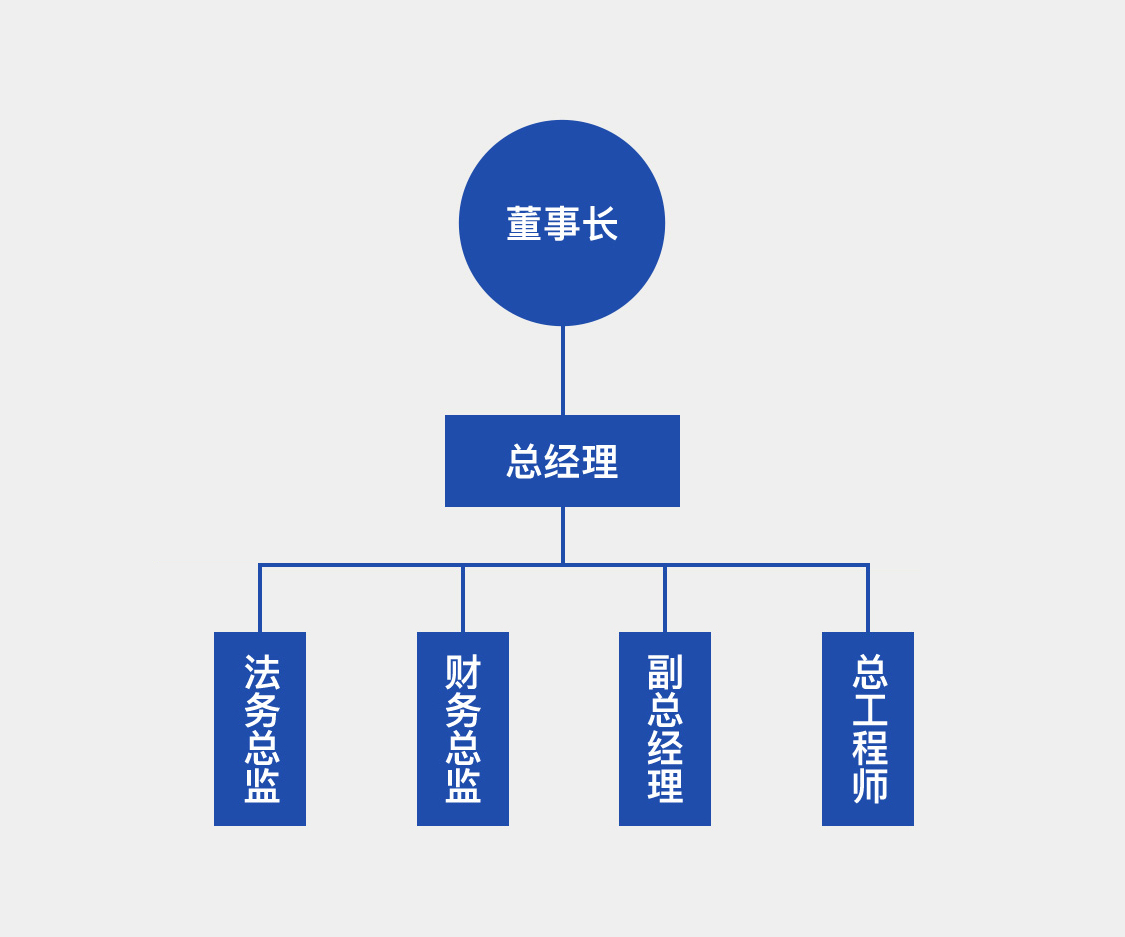 k8凯发赢家一触即发